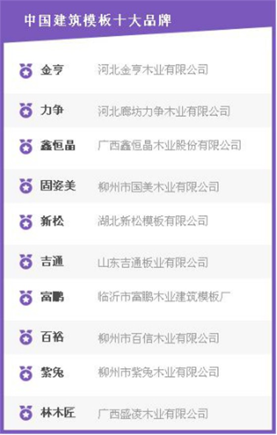 金亨木業有限公司建筑模板